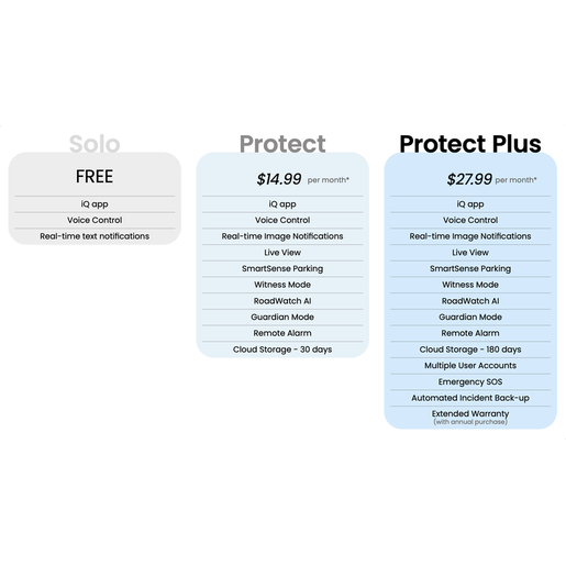 Nextbase IQ 2K Dash Cam Plus Rear Window Camera -NBIQ2KXRAUS | NEXTBASE ...